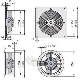 Rosenberg EQ 250-4 - описание, технические характеристики, графики